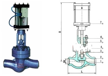 ��Ӻ��ӽ�ֹ�y�Y(ji��)��(g��u)�D